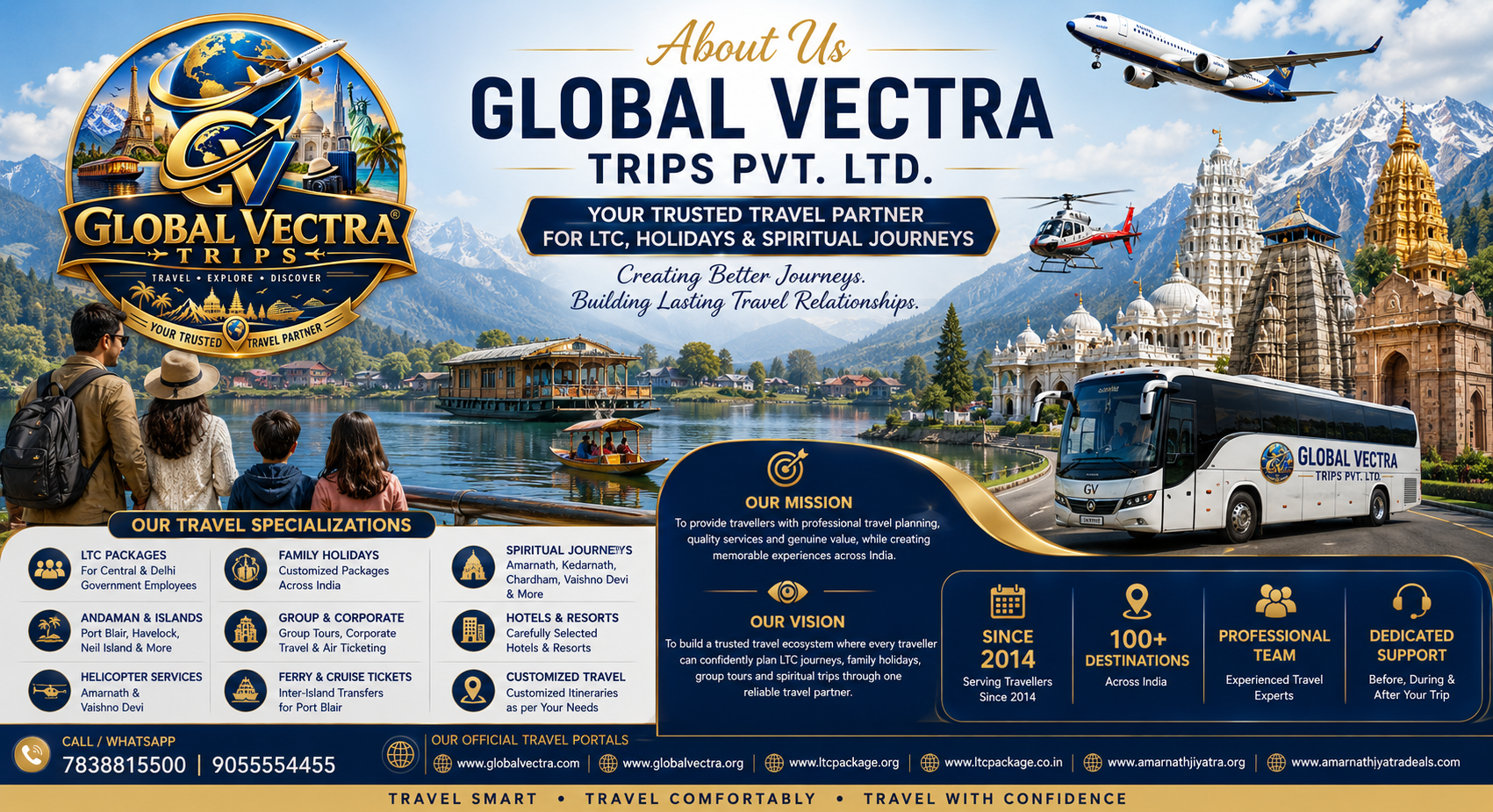 About Global Vectra Trips Pvt. Ltd. About Global Vectra Trips Pvt. Ltd.