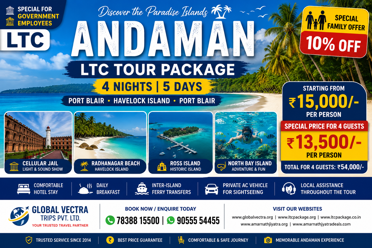 Andaman LTC Tour Package 4 Nights 5 Days Port Blair Havelock