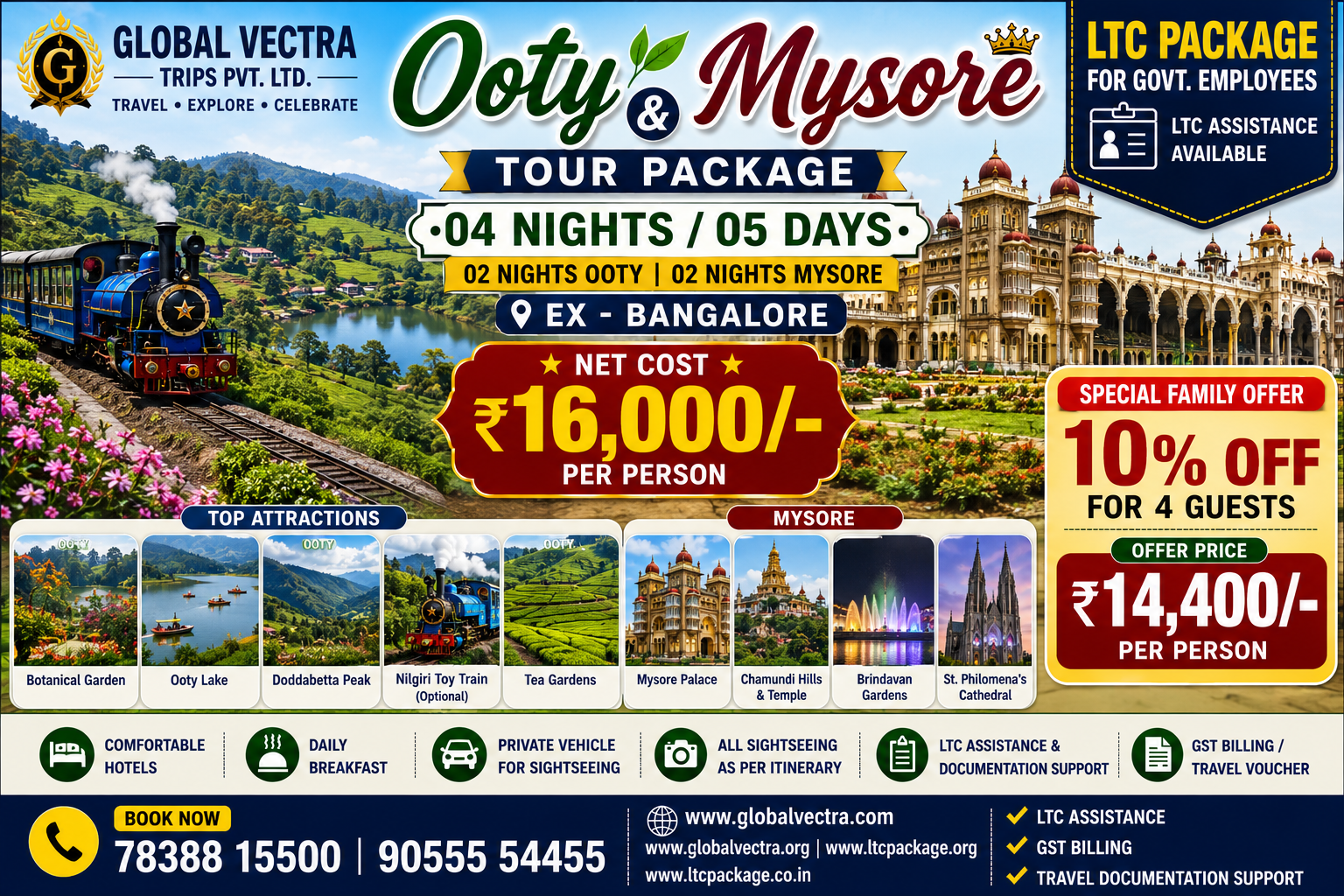 Ooty Mysore Tour Package 4 Nights 5 Days Ex Bangalore