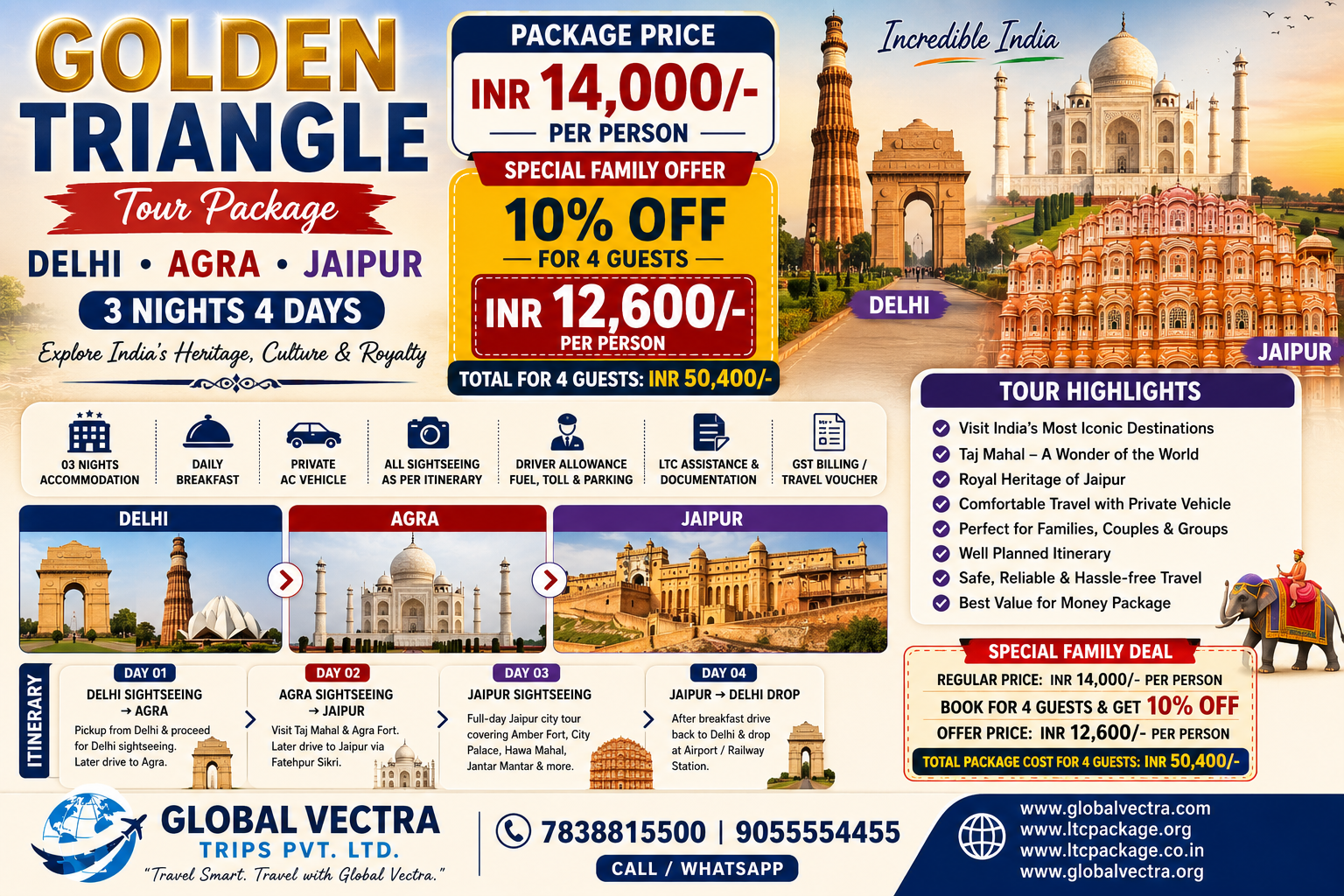 GOLDEN TRIANGLE TOUR PACKAGE  3 NIGHTS 4 DAYS